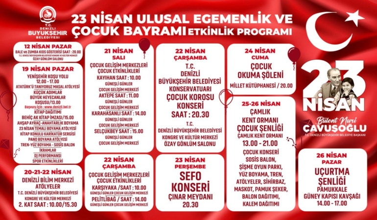 denizli